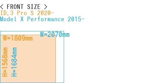 #ID.3 Pro S 2020- + Model X Performance 2015-